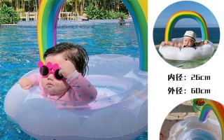 易圈科技有限公司 “游泳圈”难减，可能是痰湿在报警