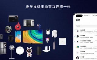 手机软件开发好不好学 【跨城上班记129】初步学习鸿蒙软件开发