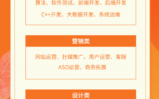 万兴科技企业 万兴科技启动2026届校园招聘计划，这些岗位年薪达百万！