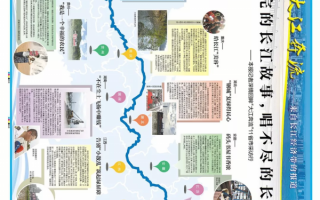 汉天欣科技 印象丨记者深情回眸11省市“漂流”记